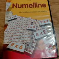 cd numelline