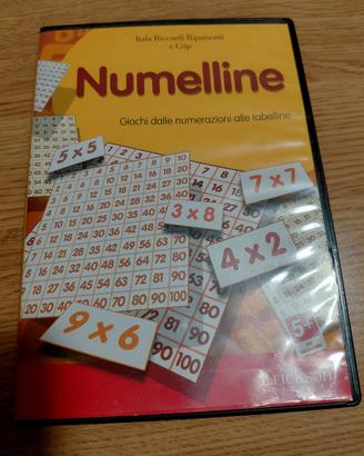 cd numelline
