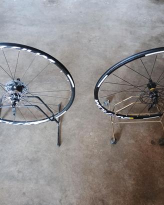 RUOTE MAVIC AKSIUM