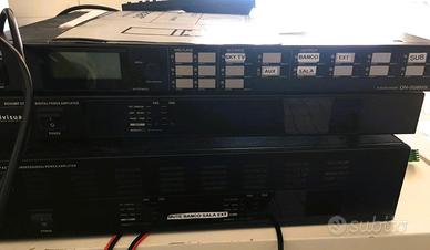 Impianto Audio e Video Professionale