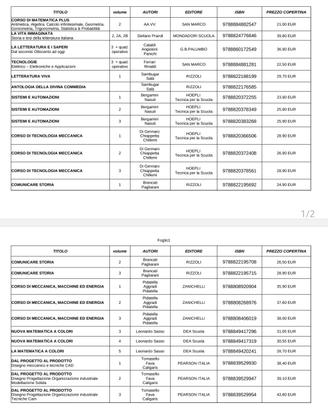 libri scolastici x Ist Tecnico Tecnologico