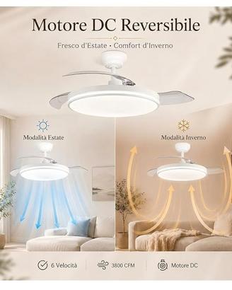 VENTILATORE DA SOFFITTO
