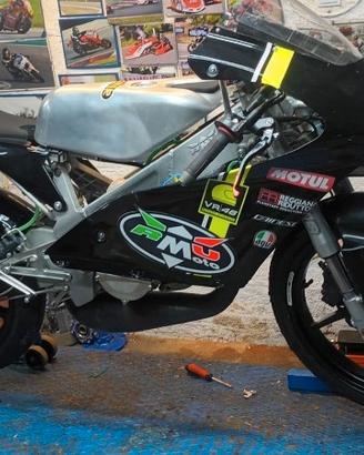 pregp RMU 125