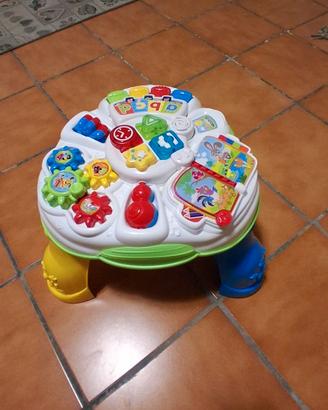 Tavolo attività