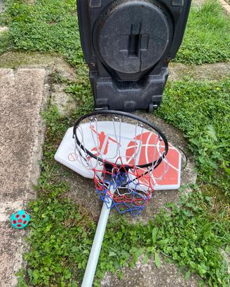 Canestro da basket