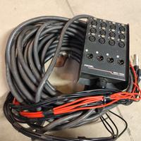 Proel stage box EBN1204