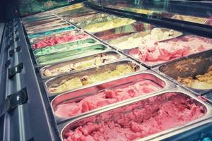 Attività di Bar gelateria