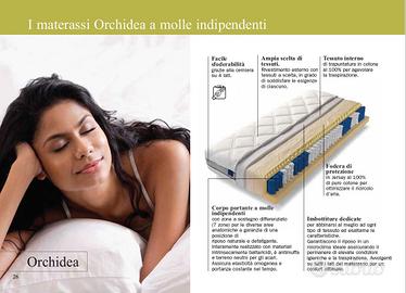 MATERASSO 170 X 195 A MOLLE INSACCHETTATE MEMORY