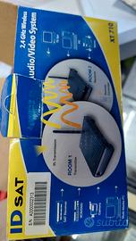 Trasmettitore WiFi audio\video