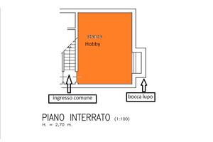 Cantina deposito ingresso autonomo