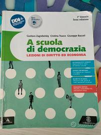 Libri