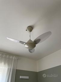 Ventilatore da Soffitto