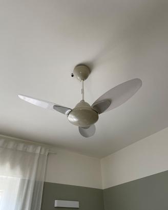 Ventilatore da Soffitto