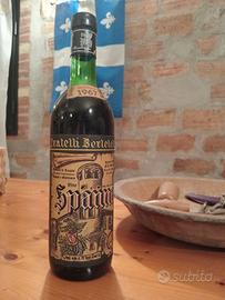 Vino Spanna
