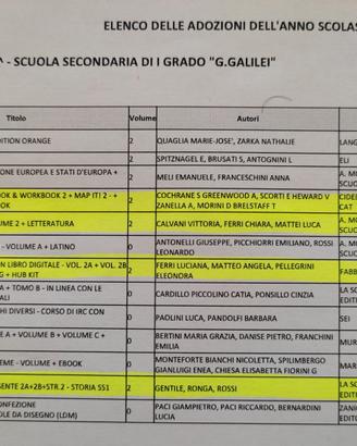 Libri scolastici per la 2^ media di Ponzano Veneto