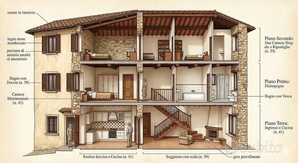 Appartamento - Vicopisano