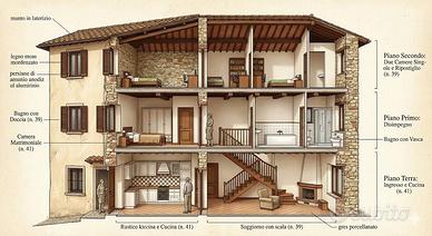 Appartamento - Vicopisano