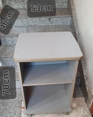 Mobiletto con ruote