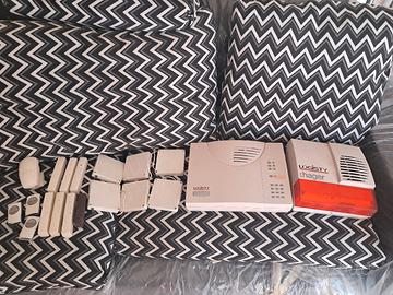 impianto antifurto Logisty 