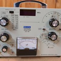 analizzatore di antenna