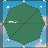 ricambio telo ombrellone 