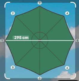 ricambio telo ombrellone 