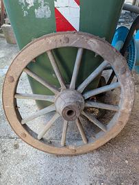 Ruota carro 