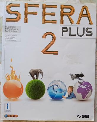 Sfera Plus 2