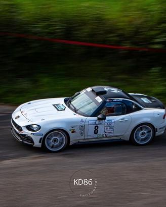 Abarth 124 Rally - n°14