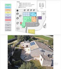 Rif.PZ2| villa modica