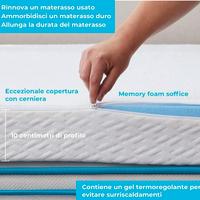 Topper matrimoniale Linenspa 10cm (160x190cm)