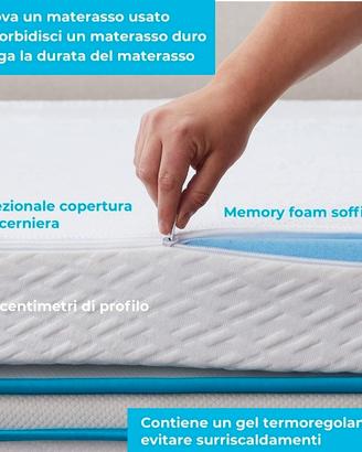 Topper matrimoniale Linenspa 10cm (160x190cm)