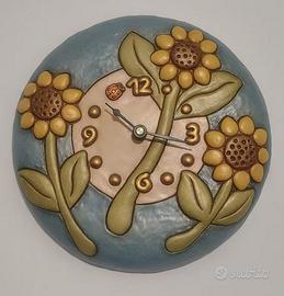 orologio thu Blu da parete pari al nuovo