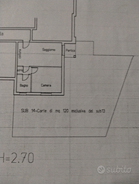 Miniappartamento Montebelluna SMS e richiamo