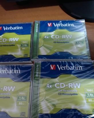 CD RW