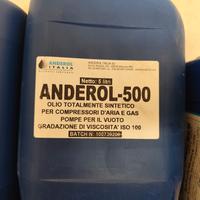 anderol 555