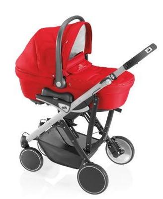 trio Cam Pulsar