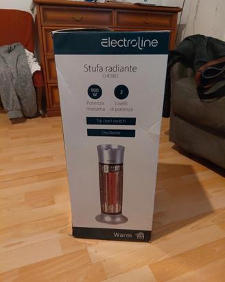 stufa elettrica 