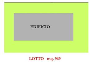 Terreno di 970 m² a Cervia