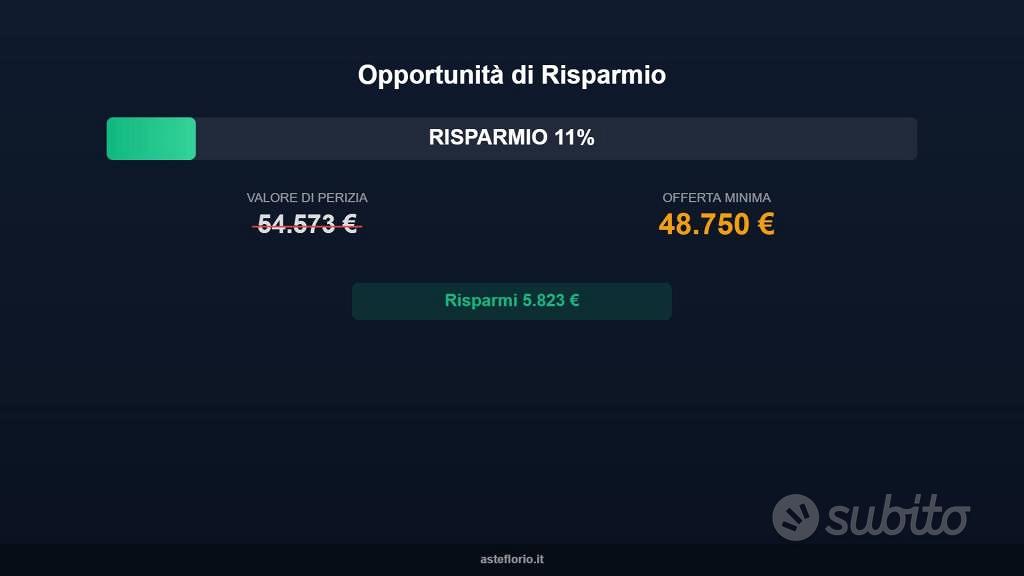 Appartamento – Fossombrone, P.E.E.P - Vista 2