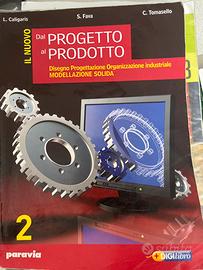 Dal progetto al prodotto 2