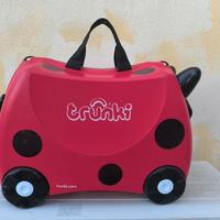 viaggia trunki