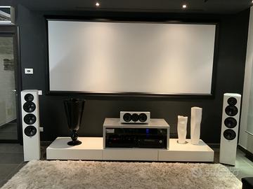Sistema Home Cinema Hi Level - Integra-Revel