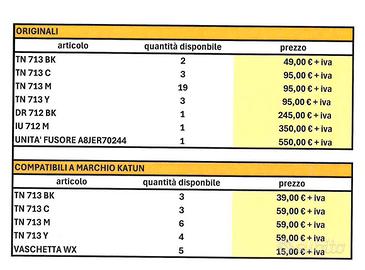 TONER DEVELOP +659 ORIGINALI, E KATUN