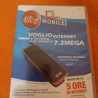 chiavetta tim