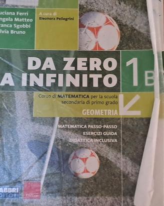 Da zero a infinito