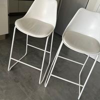 Sgabelli per cucina