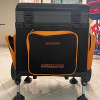 Panchetto trabucco surfacasting