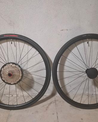 Ruote DT Swiss R470