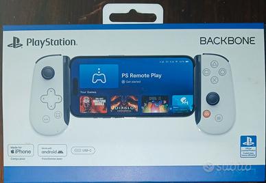 Backbone per I-Phone/Android 